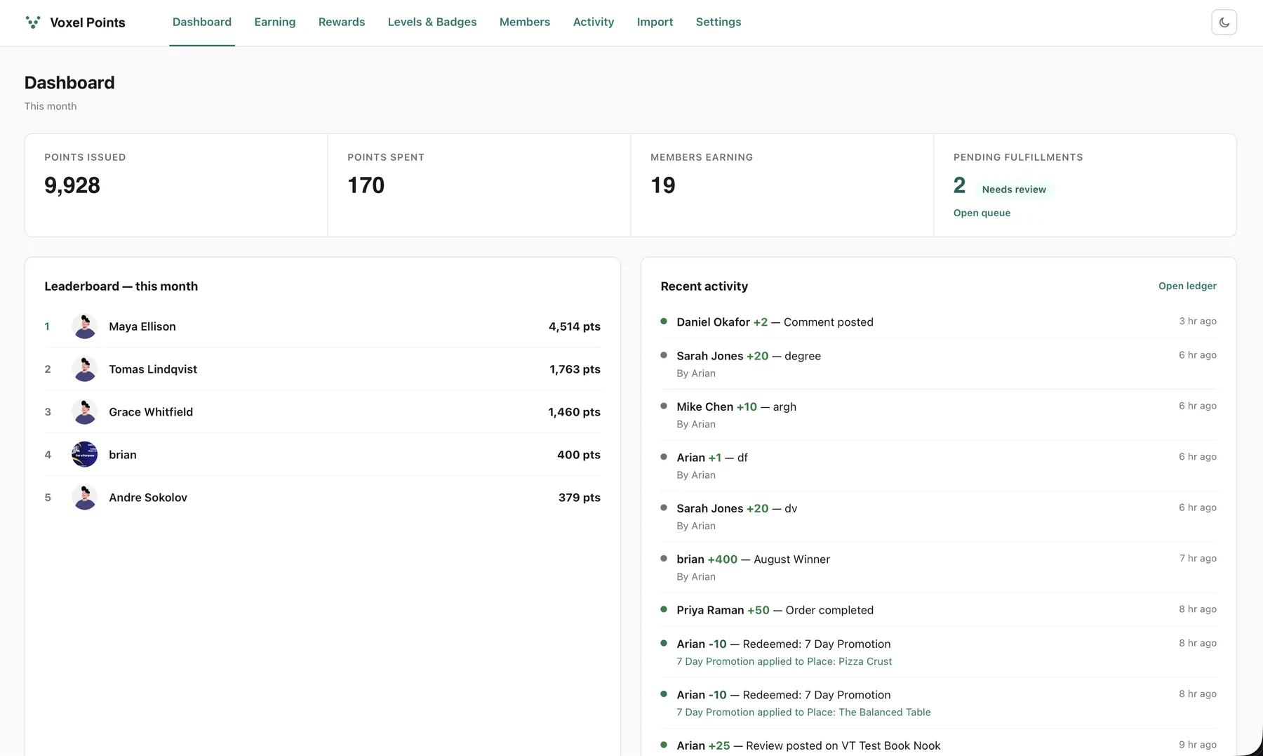 The Voxel Points dashboard