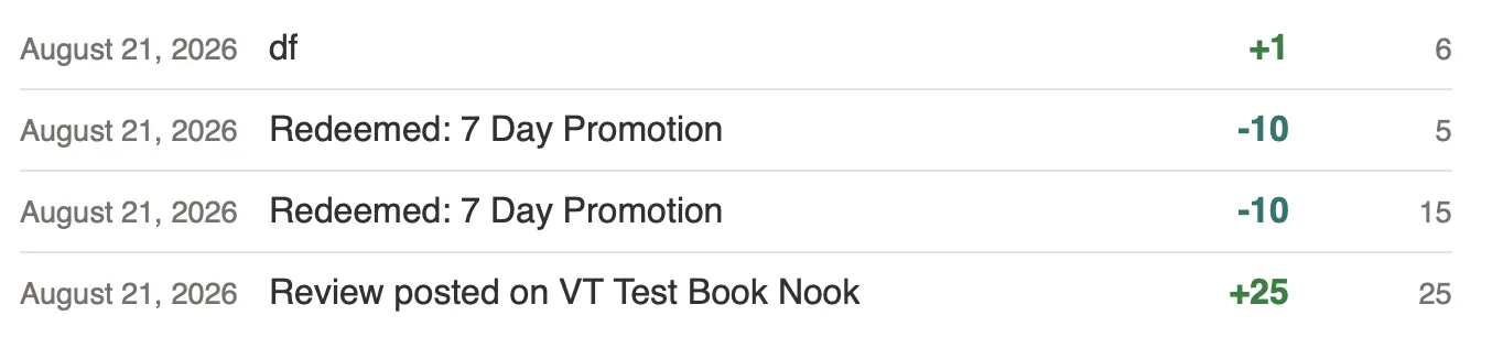 The Points History widget